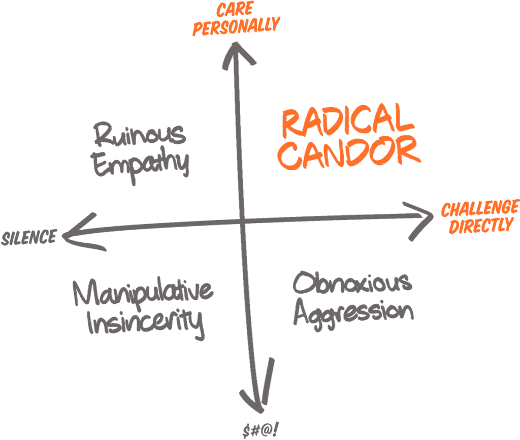 five-tips-to-increase-psychological-safety-for-your-scrum-team-big-agile